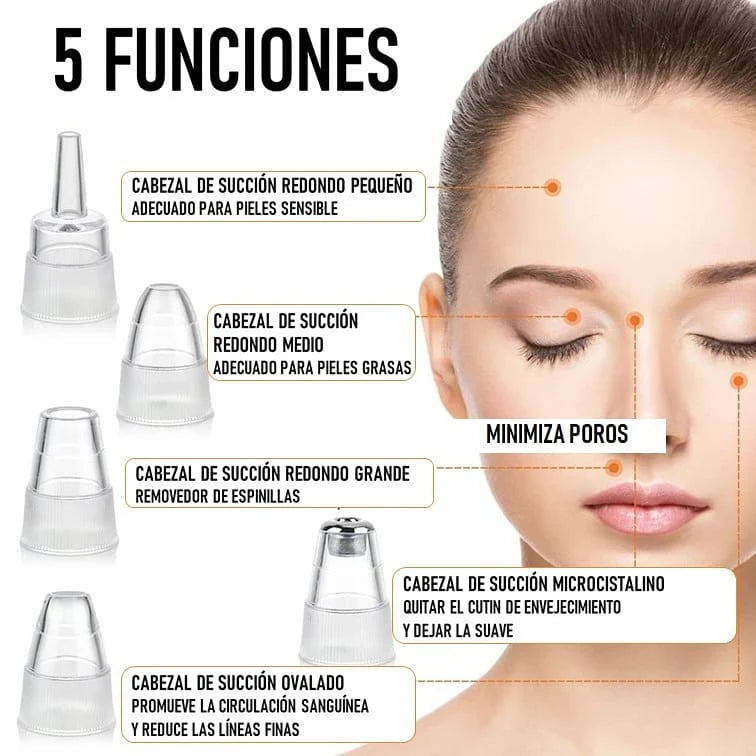 Dulce Girasol- Pack 2 en 1: Vaporizador Facial + Extractor de Puntos Negros USB